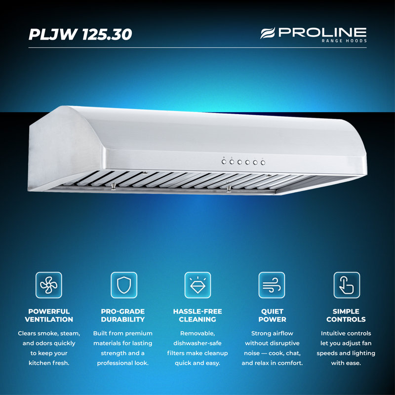PROLINE 30-Inch Under Cabinet Hood Range Hood, Ducted, 900 CFM, Stainless Steel, LED Lights, ULTRA-QUIET Blower Motor, 4 Speed, 3-Year Warranty, Dishwasher-Safe Filters