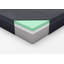 Matelas en mousse viscoélastique infusée de gel vert, gris, matelas dans une boîte-601731725