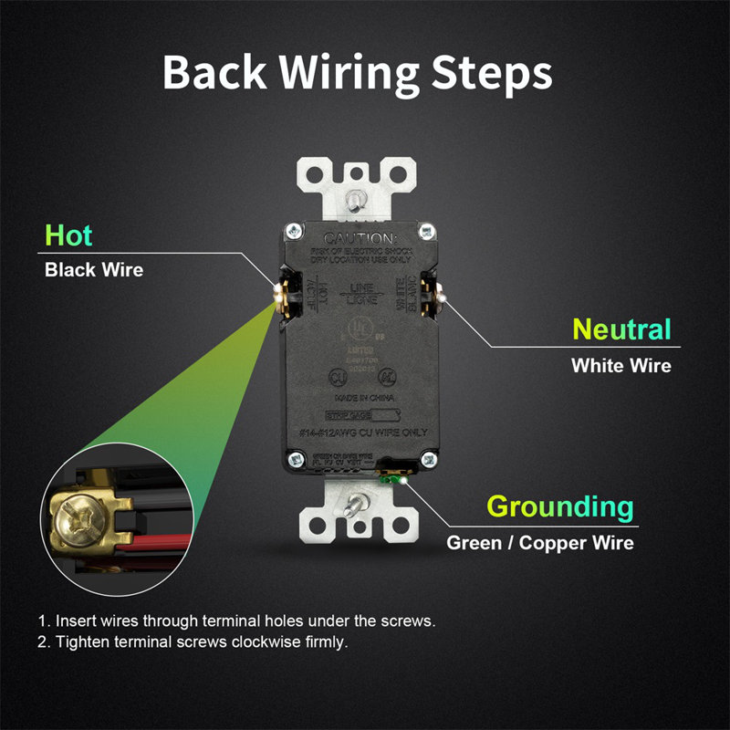 15 Tamper Resistant Decorator Outlet with USB Port, White