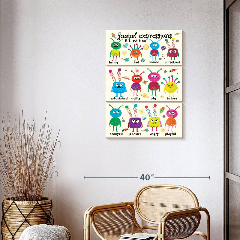 «Facial Expressions», ensemble de 3 impressions sur toile par SweetTeachings, H 38 po x l 24 po x P 1,25 po