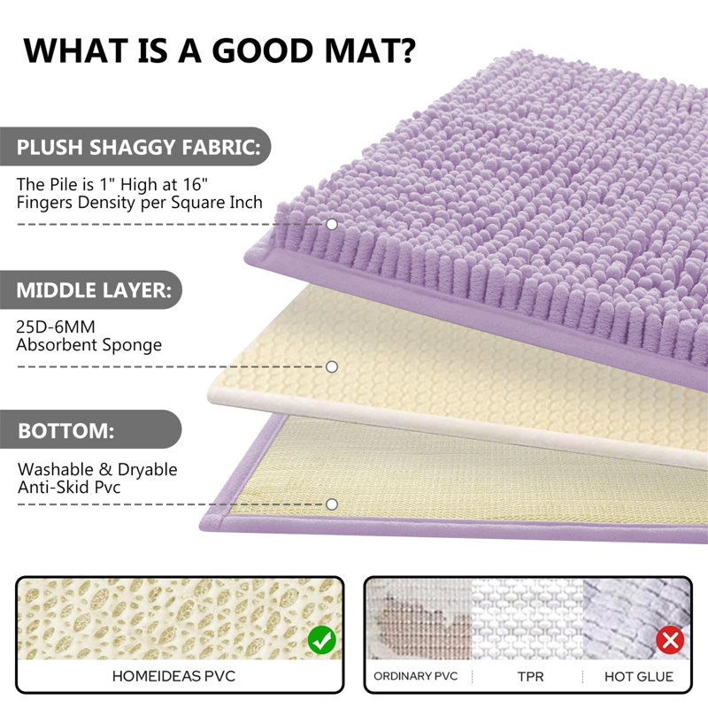 Rigg Chenille Non-Slip Bath Rug, Purple