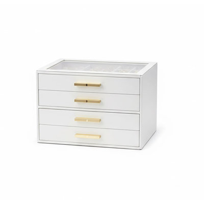 Jewellery Box +
