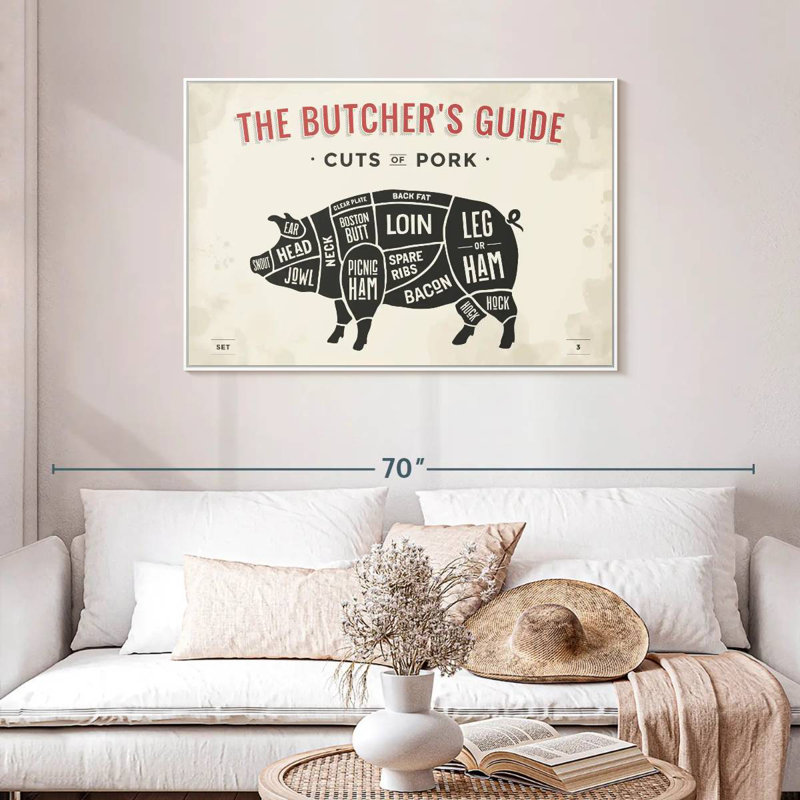 Butcher's Guide To Cuts Of Pork, Cadre flottant blanc, 43 po x 29 po