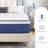 Blue Medium Hybrid Mattress in a Box - Breathable Support & Motion Isolation-844493293-865526199