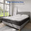 Matelas hybride moyen 8/10/12 pouces, matelas dans une boîte, certifié Oeko-Tex-521321399-521321401