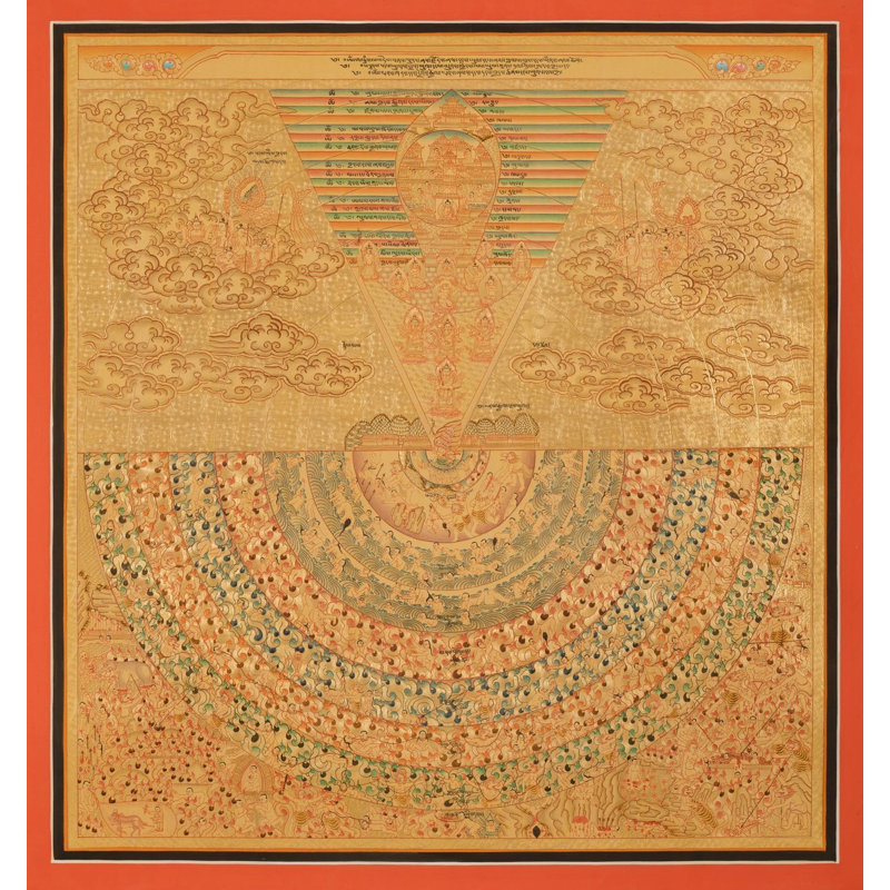 Ensemble de mandala doré cosmique (Thangka sans brocart)