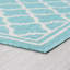 Tapis intérieur / extérieur turquoise Finchley-855434447