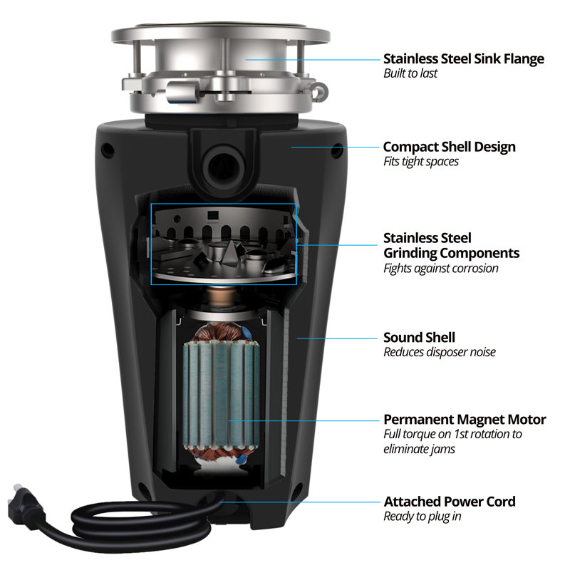 ECOLOGIC Compact 1/3 HP Garbage Disposal with Power Cord and Odor Shield, Quiet Continuous Feed Food Waster Disposer