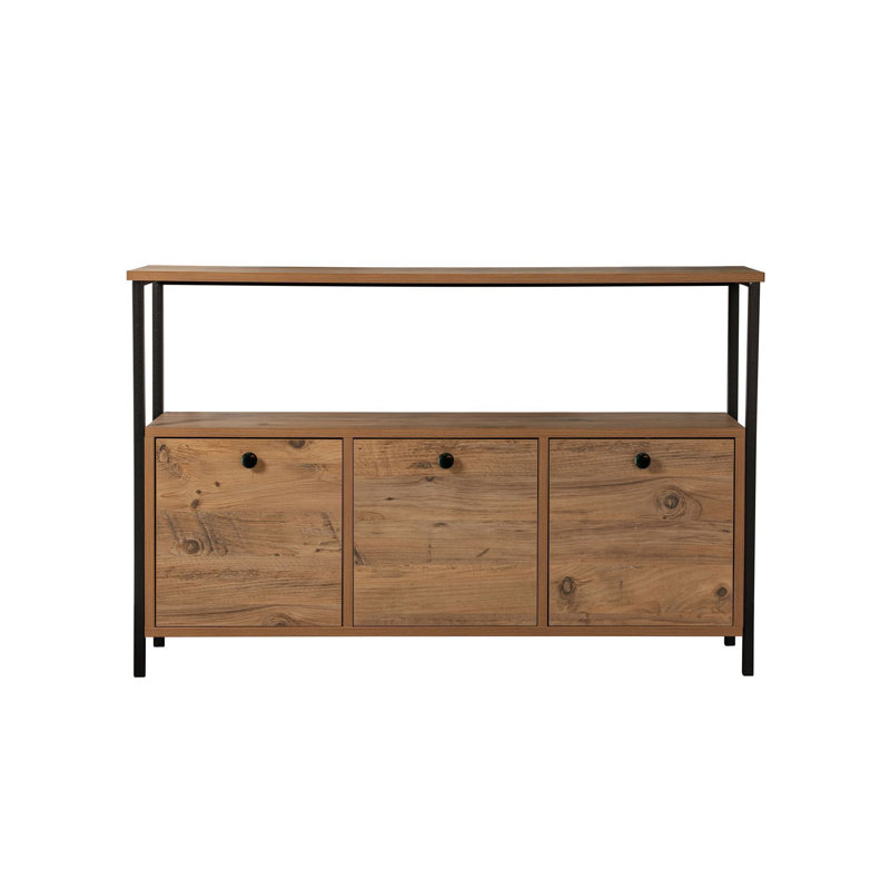 Temera Console