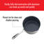 Zwilling Clad CFX Stainless Steel Saucepan with Lid-48583924