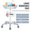 68cm H x 43.2cm W Utility Cart with Wheels