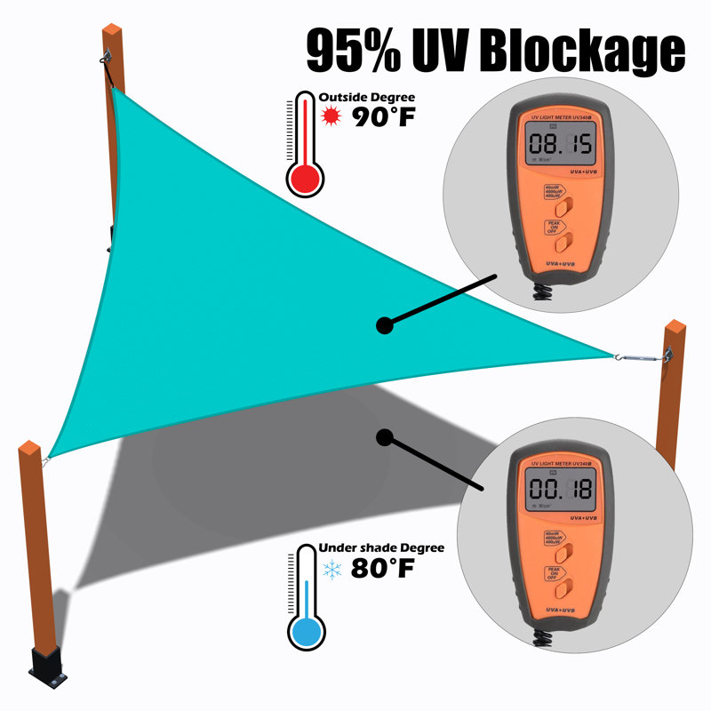 Voile d'ombrage 200 g Royal Shade Triangle, Blanc, 14 pi x 15 pi x 14 pi