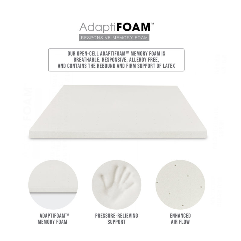 Surmatelas en mousse viscoélastique réactive de 3 pouces, Très grand lit