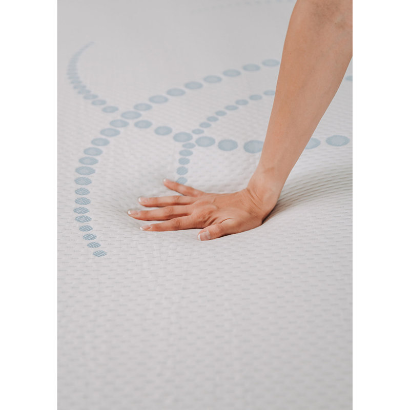 Matelas en mousse à mémoire de forme 8 po Omne Sleep en blanc / bleu clair, Lit double