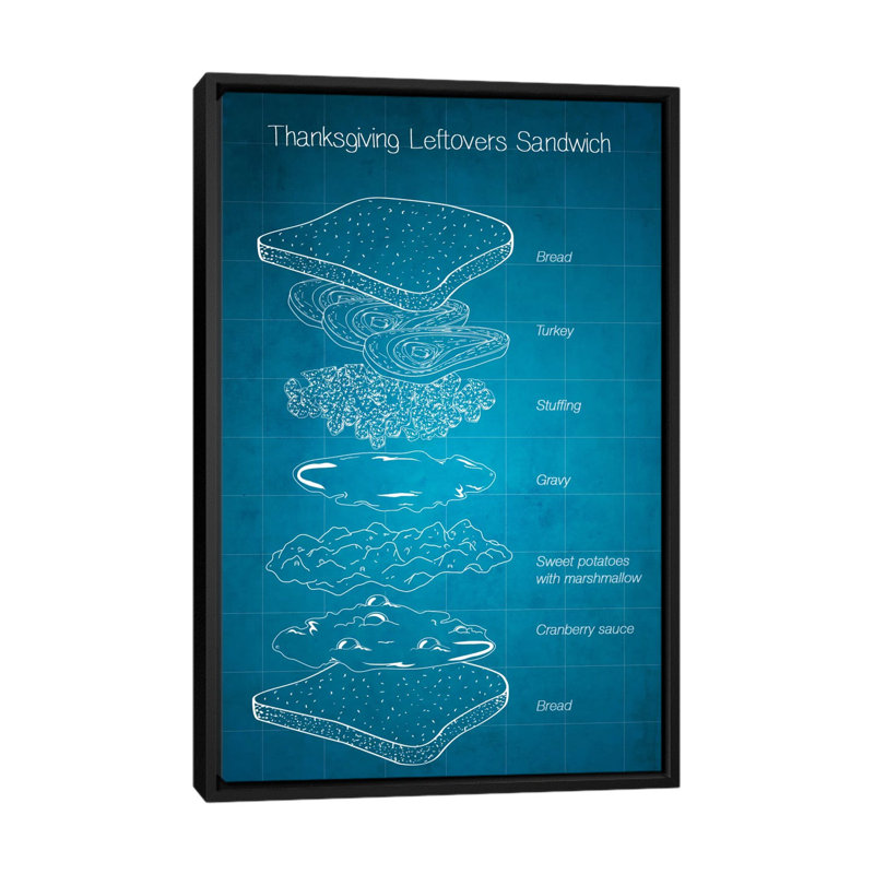 « thanksgiving restes sandwich blueprint », impression sur toile tendue, H 26 po x l 18 po x P 1,5 po, Toile avec cadre noir