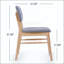 Ensemble de 2 chaises de salle à manger rembourrées de style Mid-Century avec structure en bois d'hévéa durable et sièges confortables-2129327735-2129327733