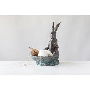 Resin Birdbath