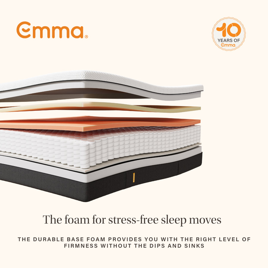Emma Hybrid Original Roll Packed Mattress - Picture 11 of 48