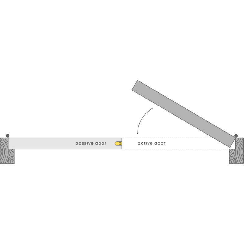 Porte double à panneaux en bois manufacturé Optima, L 55,5 po x H 79,37 po, Blanc neige, À droite