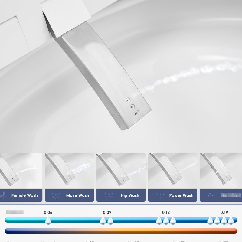 Automatic Toilet With Built - In Bidet, Wider Warm Water Wash And Dry, Foot Sensor Operation, Led Indicator, Remote Controlled, White Color. Four Level Radar Sensing Distance, Various Washing Modes,