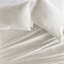Ensemble de draps en coton Sateen-30941425-30941438