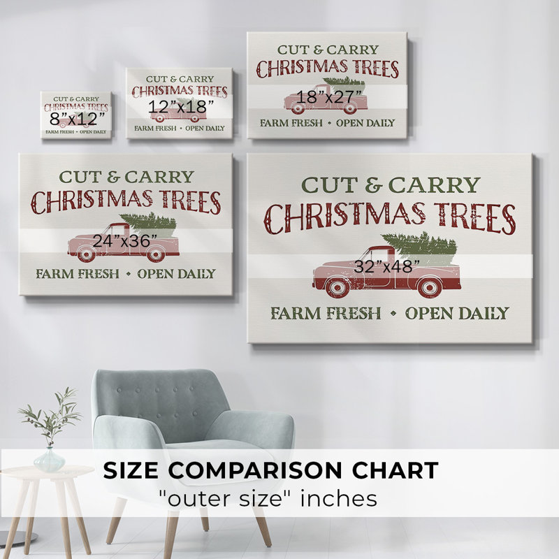 " Christmas Farm Sign II ", 12" H x 18" W x 1.5" D