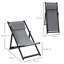 Aymelia 100cm Long Reclining Single Chaise