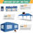 10'W FT. x20'D FT. Pop Up Canopy Tent Waterproof Outdoor Party Tent with 6 Side Walls-104312793