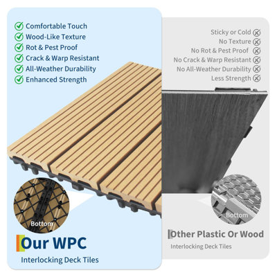 Carreaux de terrasse en composite 12 po x 12 po (paquet de 9) - Revêtement de sol imperméable et emboîtable pour patio, balcon, terrasse de piscine et espaces intérieurs - Grain de bois de teck, 9 pieds carrés