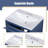 24'' Single Bathroom Vanity Base Only in Blue