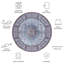 Tapis oriental Melhado Performance-685564597