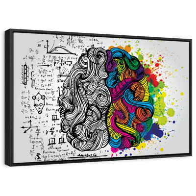 Technical And Colorful Brain Canvas Print