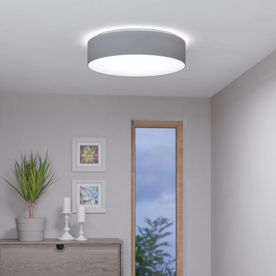 Kinde Plastic Flush Mount