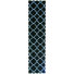 Blue/Black