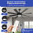 Rebeka 60'' Ceiling Fan with LED Lights