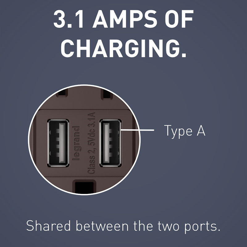 Legrand Radiant 15 Amp Tamper-resistant Usb Type A/a Outlet, Dark Bronze