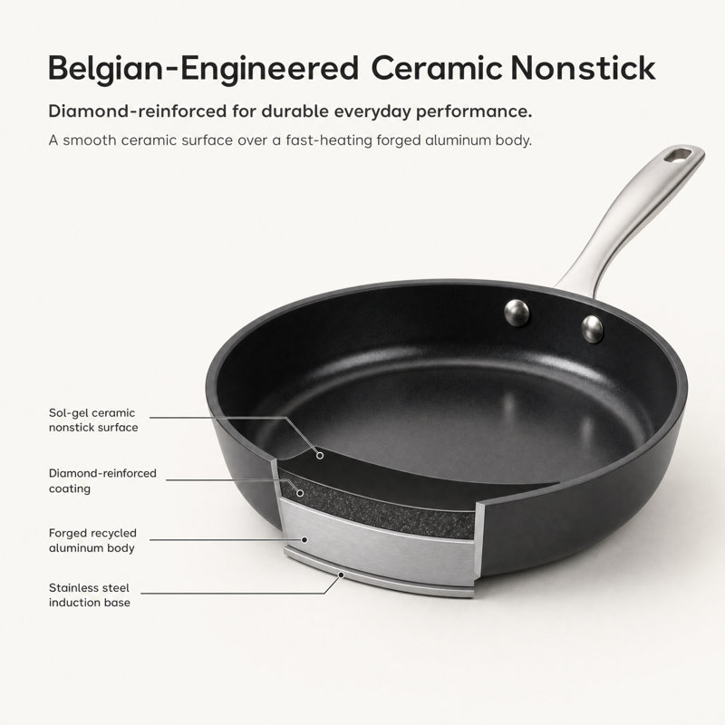 Batterie de cuisine antiadhésive en céramique 9 pièces Alva Maestro