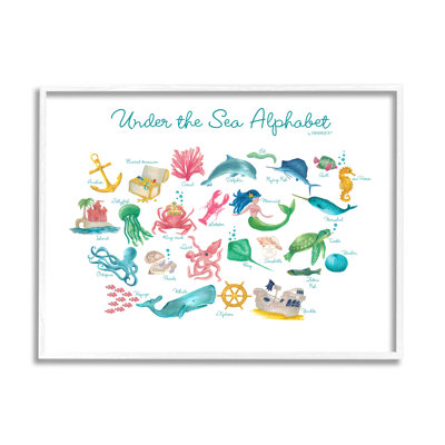 Under The Sea