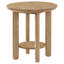 Table de bout Ferrell-123098452