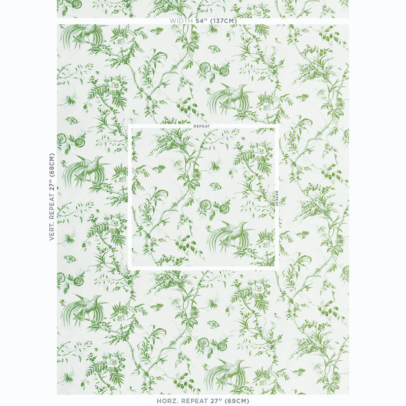 Tissu 100% coton Toile de La Prairie, Vert