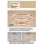 LED Pendant Light 3 Flames Jarom-721730904