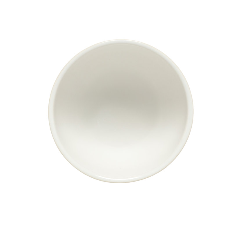 Bols à latte, Blanc