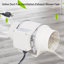 Ventilateur à conduit Inline