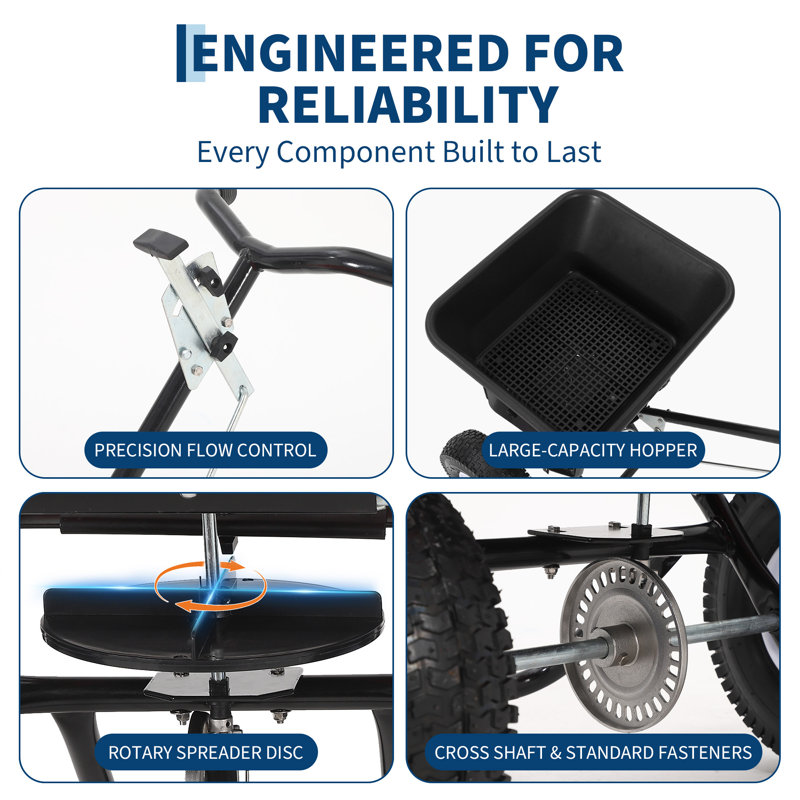 Épandeur à grande capacité (45 kg) pour semences, engrais, sel et compost – Modèle à pousser de 45 L avec roues pneumatiques tout-terrain de 33 cm et contrôle du courant réglable