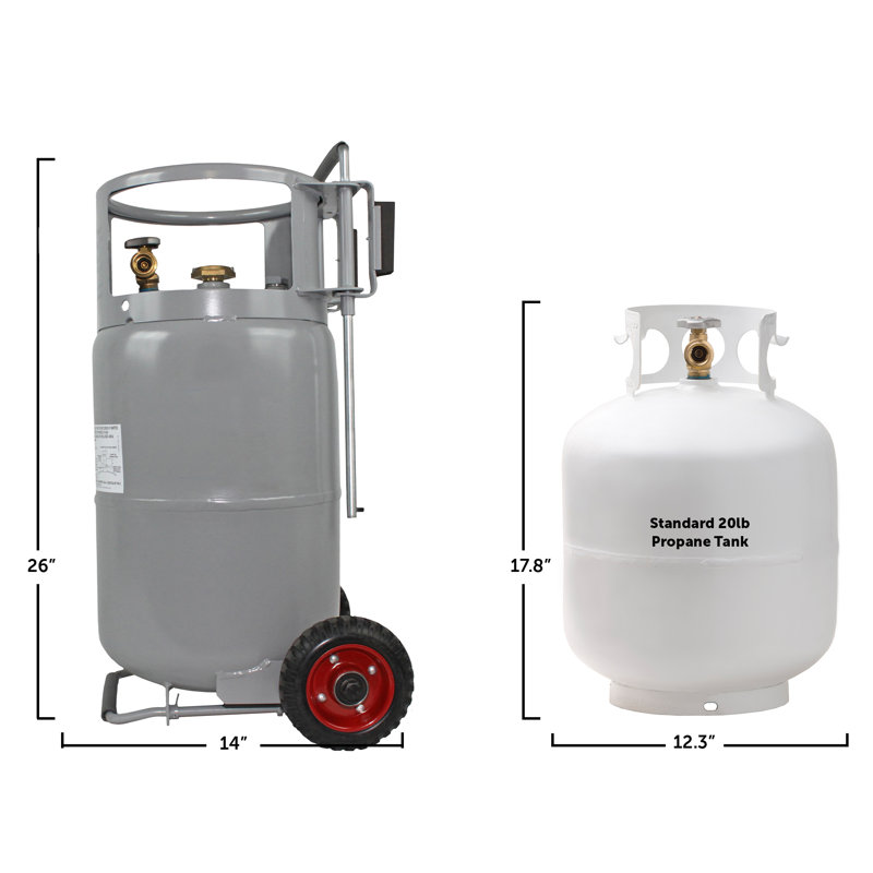 Flame King 30LB Horizontal Vertical Propane Tank with Premium OPD, Built-in Gauge, Dolly Cart Wheels
