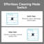 aries outlets Robotic Vacuum