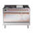 Stainless Steel/Copper