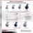 4 Piece Solid Poly Swivel Caster Set