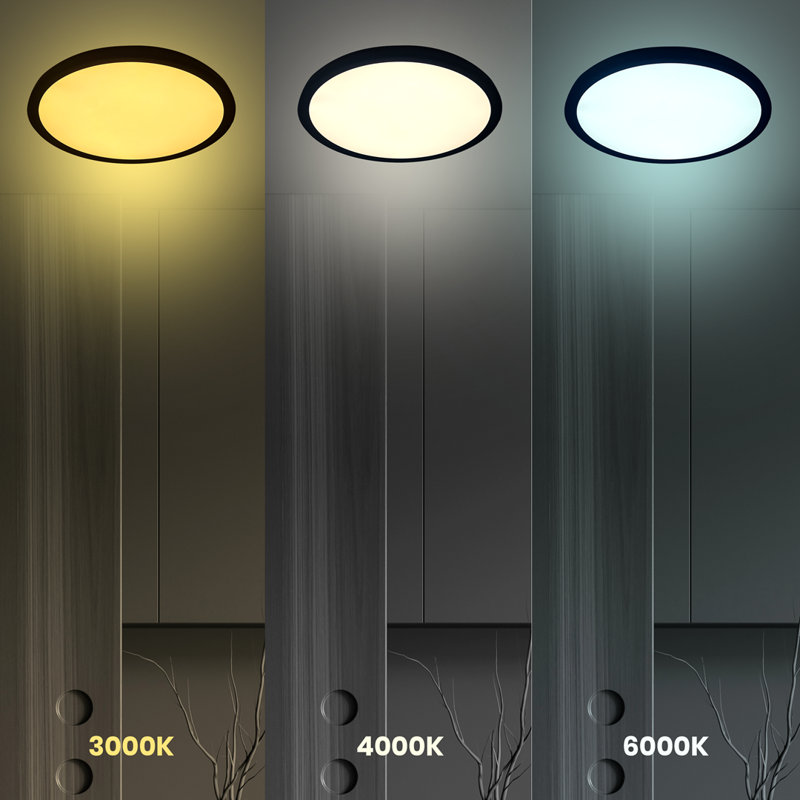 MAQ Plastic LED Flush Mount, 3cm H x 50cm W x 50cm D