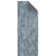Kaira Soft Non-Slip Indoor Rug
